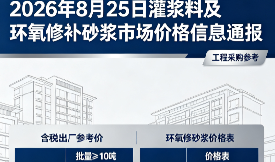 抚宁2026年8月25日灌浆料及环氧修补砂浆市场价格信息通报